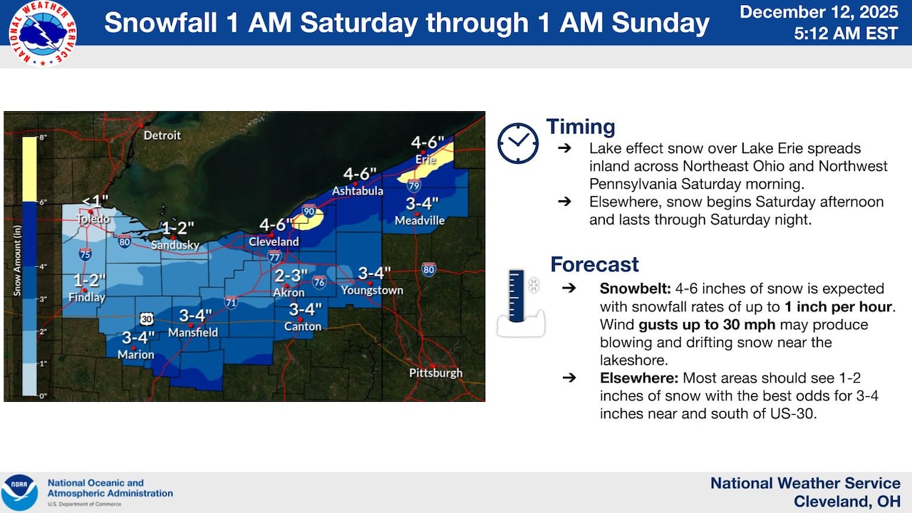 Graphic with map showing snowfall totals for Saturday in Northern Ohio, plus timeline and forecast text
