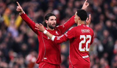 How to watch Liverpool vs Inter Milan in the Champions League on TV for free