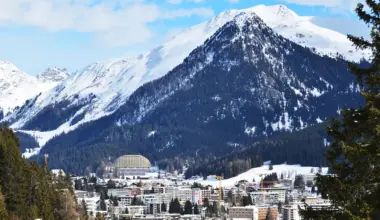 WBCSD at the World Economic Forum Annual Meeting 2026