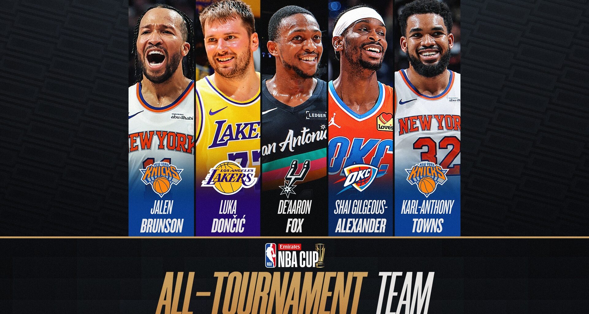 Knicks-Spurs: 4 takeaways as New York captures Emirates NBA Cup