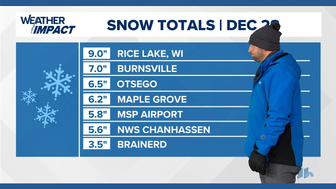 What cities got the most snow in Sunday's blizzard?