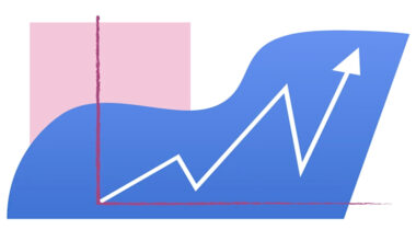 The top five IMF Charts of 2025