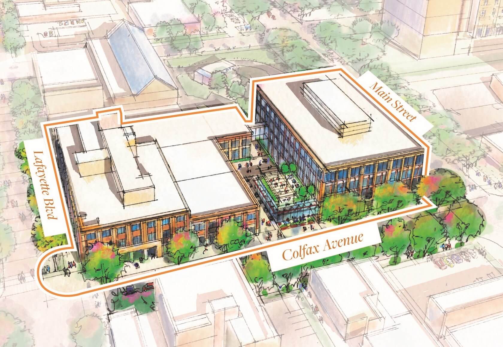 Architectural rendering of a multi-story building complex with brick facades and large windows. The buildings are connected by an outdoor plaza with trees and small figures, bordered by Lafayette Boulevard, Main Street, and Colfax Avenue.