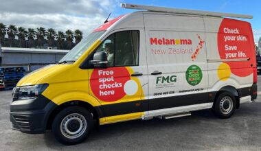 Alarming melanoma results from spot checks