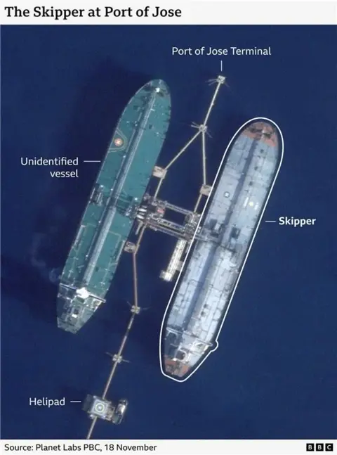 A BBC graphic showing the Skipper taking on cargo.  