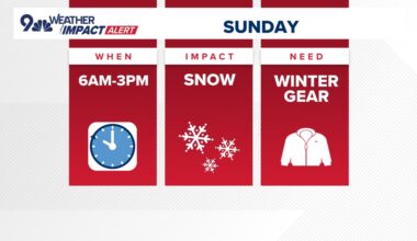 Weather Impact Alert issued for snow, slick conditions Sunday morning