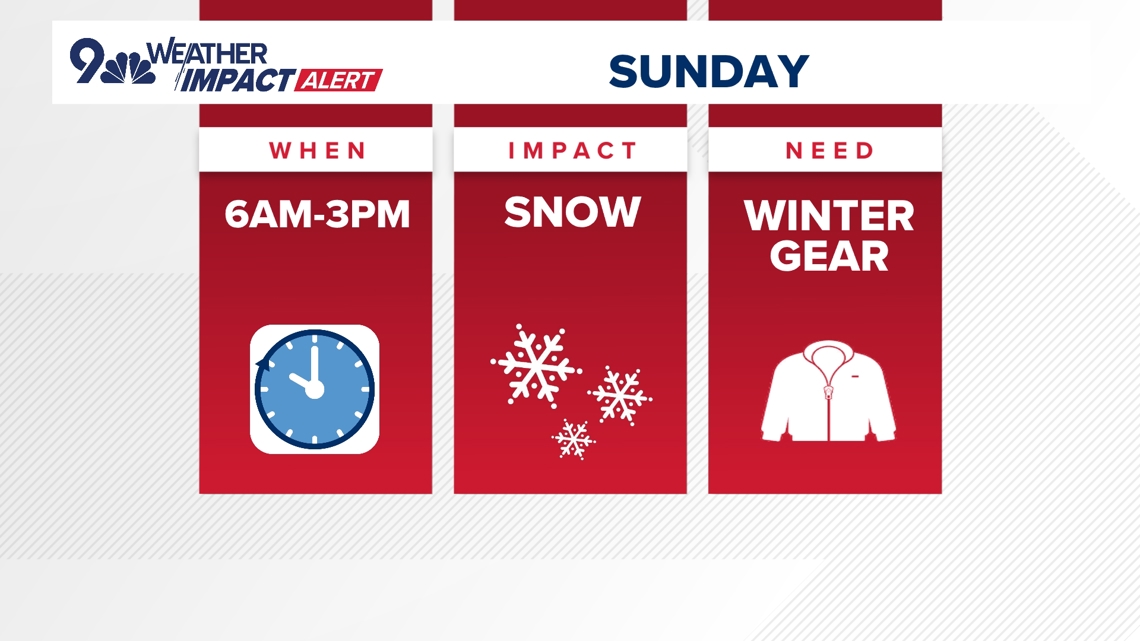 Weather Impact Alert issued for snow, slick conditions Sunday morning
