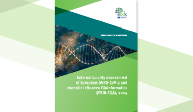 External quality assessment of European SARS-CoV-2 and zoonotic influenza Bioinformatics (ESIB-EQA), 2024