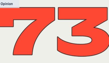 My listening age is 73 years old? I demand a recount