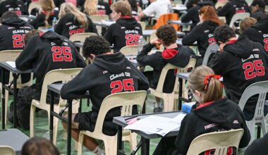 VCE 2025: Honour Roll