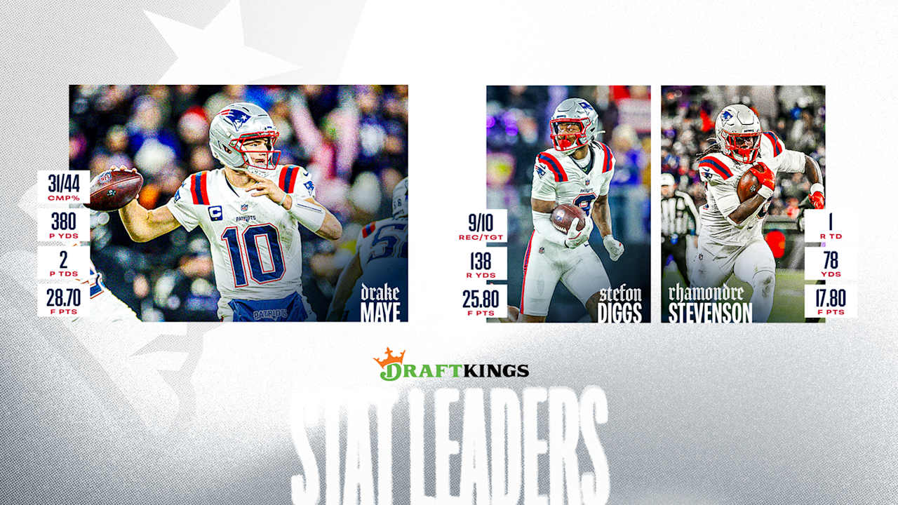 Patriots clinch first playoff berth since 2021