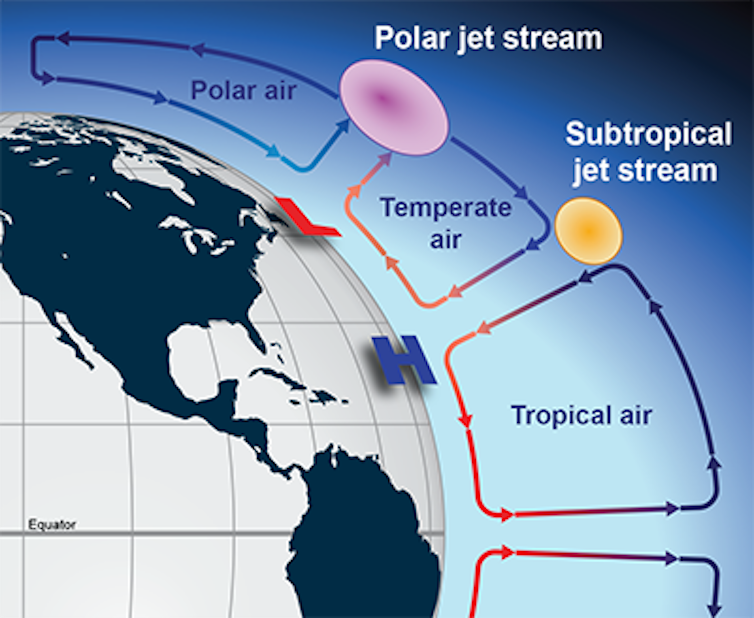 Illustration shows earth an air circulation cells above it.