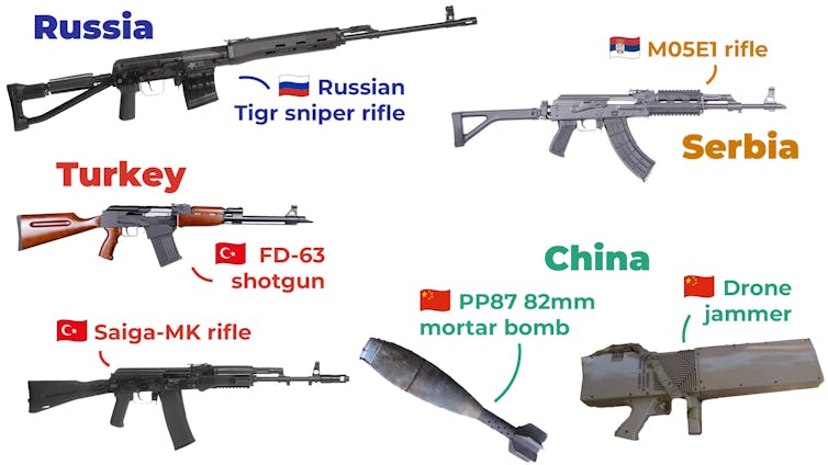 Graphic of guns and bombs fuelling the Sudan conflict