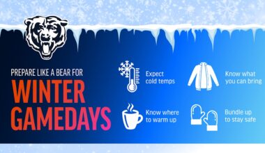 Chicago Bears provide important weather and safety updates for Sunday’s matchup vs. Cleveland Browns 