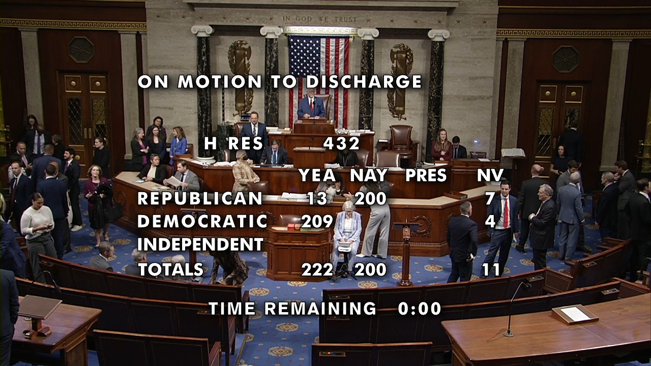 Golden-Fitzpatrick bill to restore federal workers’ union rights clears key House hurdle, teeing up final votes tomorrow