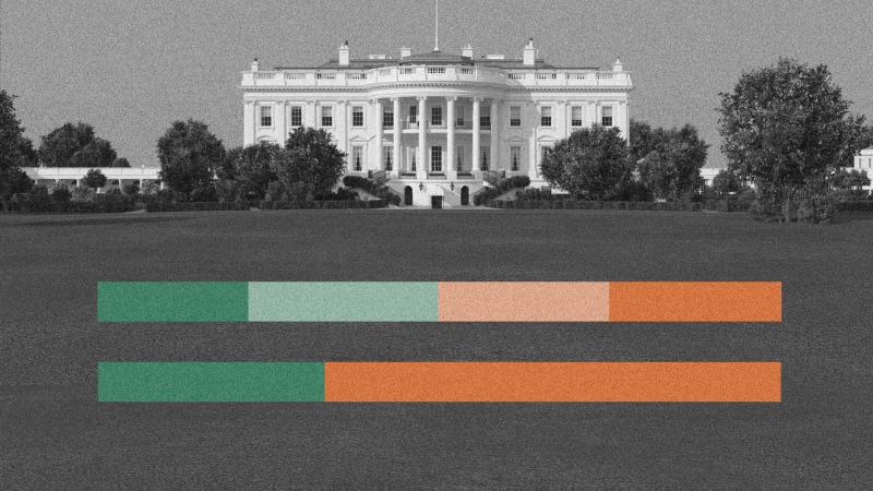 Some Americans are already thinking about the 2028 election: CNN poll