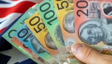 AUD/USD: Major Bullish Breakout Of Aussie Ahead Of RBA - Seeking Alpha