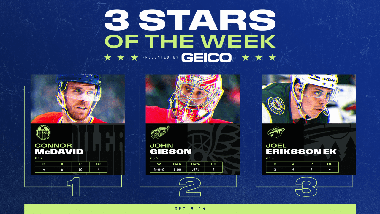 McDavid leads 3 Stars of the Week