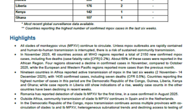 Multi-country outbreak of mpox, External situation report #61 - 22 December 2025