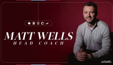 Colorado Rapids appoint Matt Wells as head coach