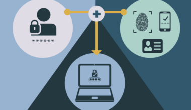 DoD expands login options beyond CAC