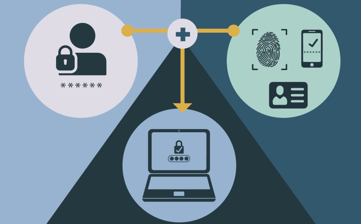 DoD expands login options beyond CAC