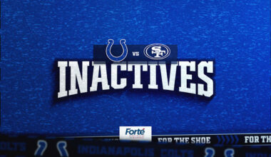 Colts announce 7 inactive players for Week 16 game vs. San Francisco 49ers