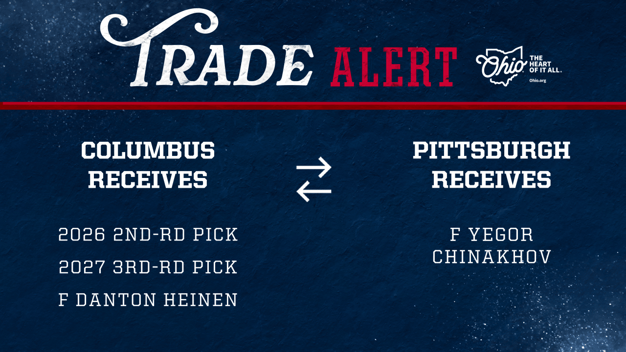 Blue Jackets receive draft picks, Danton Heinen from Pittsburgh for Yegor Chinakhov