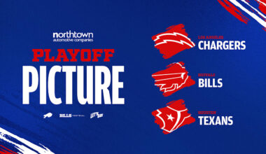 AFC Playoff Picture | Who Buffalo Bills fans should root for in Week 15