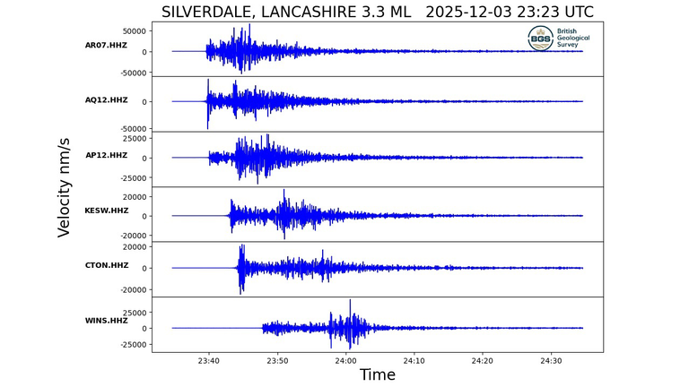 The British Geological Society registered the earthquake at several seismic stations around the northwest of England. Pic: BGS