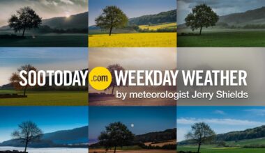 Workweek Outlook: Warmer with rain followed by a flash freeze