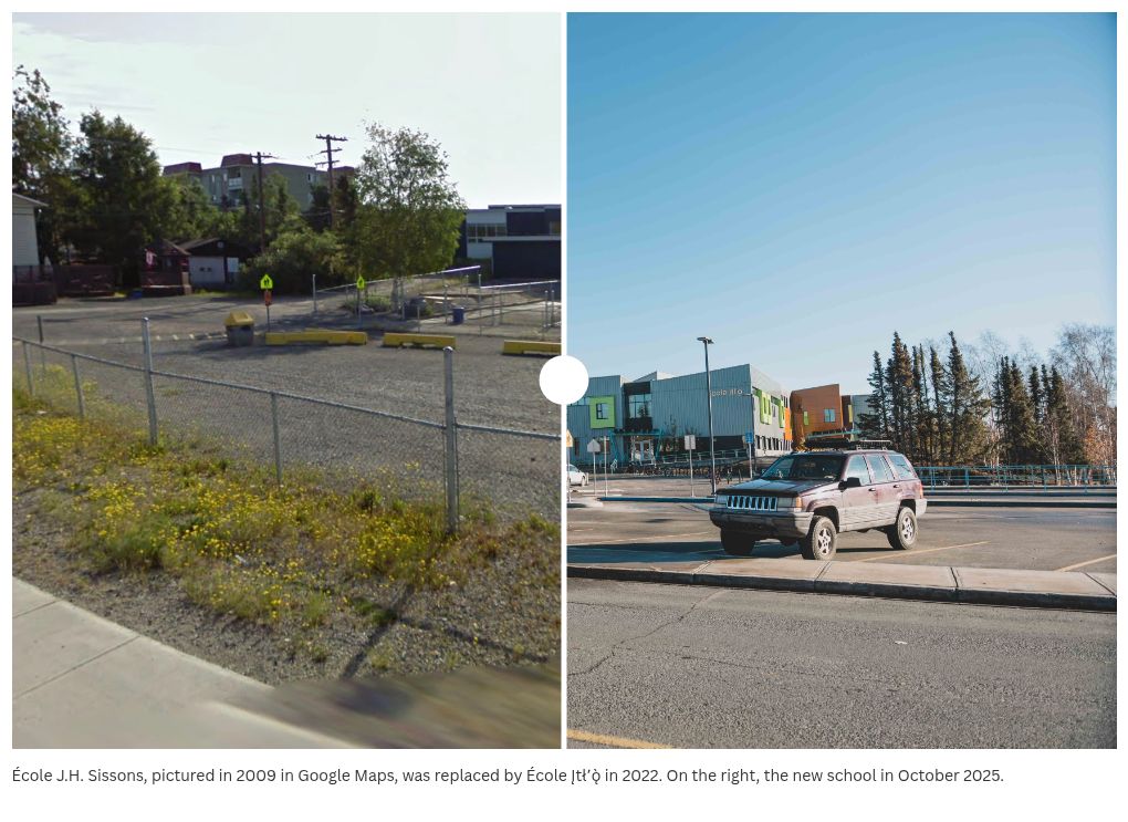 photo-slider visualization