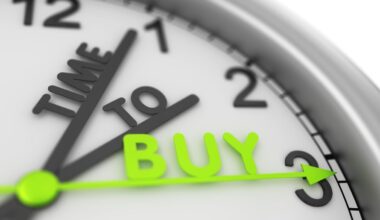 An arrow on a clock saying time to buy, depicting the concept of investing in stocks.