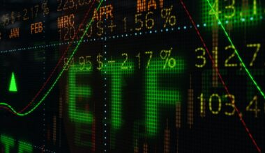 Digital numbers and graphs with the letters ETF.