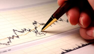 A pen points to the circled word "buy" written below a stock price chart.