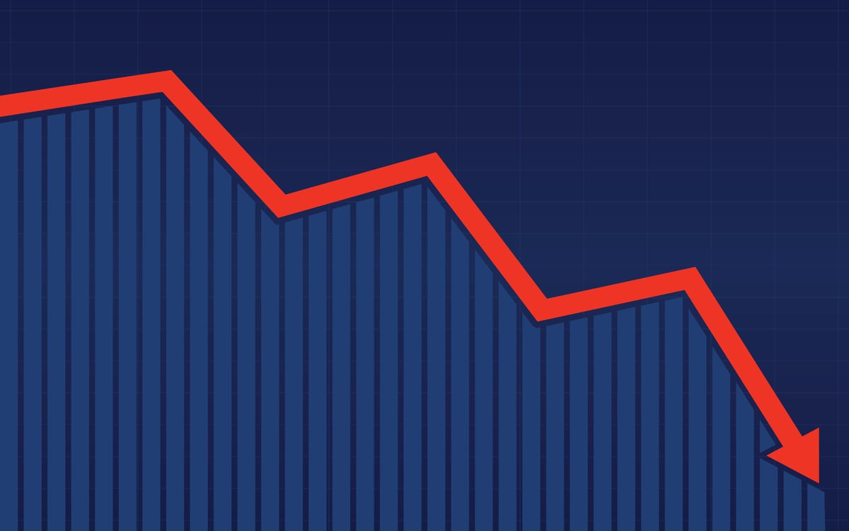 A chart showing a stock price declining.