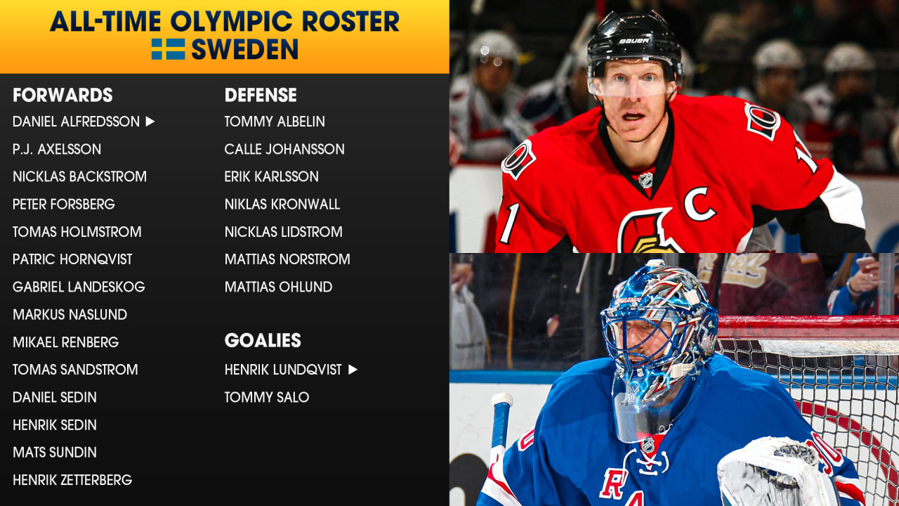 NHL Winter Olympics all-time roster for Sweden features several legends