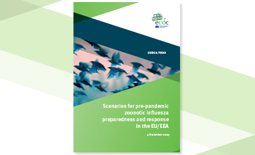 Scenarios for pre-pandemic zoonotic influenza preparedness and response
