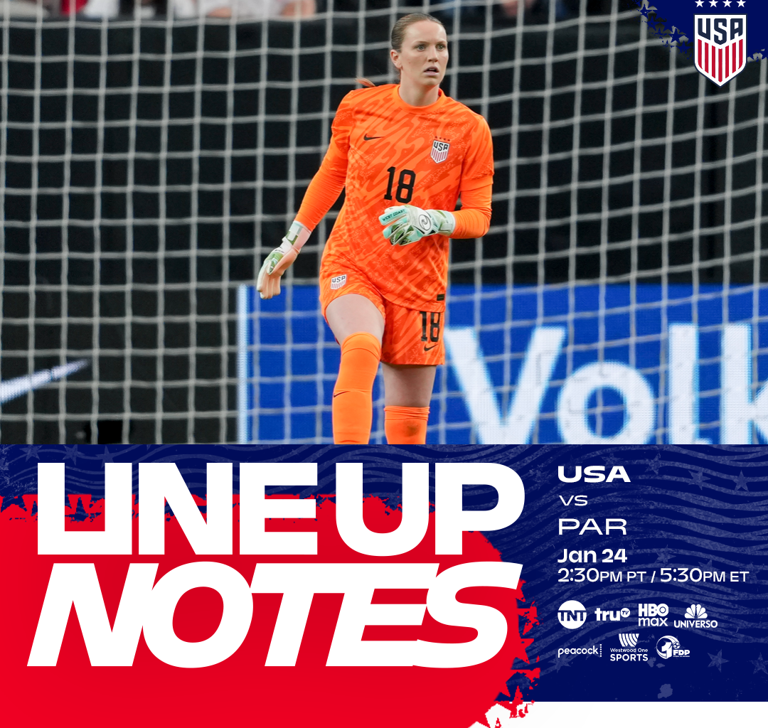 Starting XI & Lineup Notes on Saturday, Jan. 24 in Carson, California