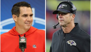 John Harbaugh Giants contract delay offers reminder that change is coming