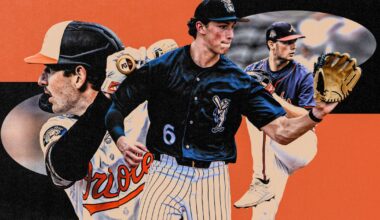 MLB prospects who just missed Keith Law’s top 100 ranking: Dax Kilby, Dylan Beavers and more