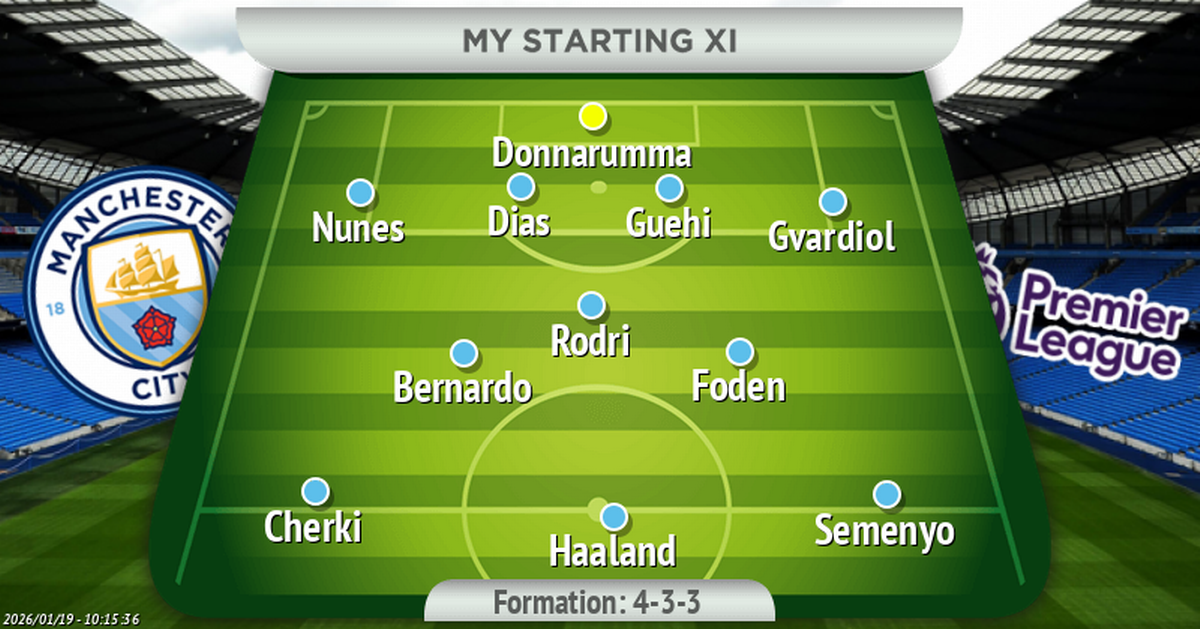Manchester City's strongest line-up when all players are available