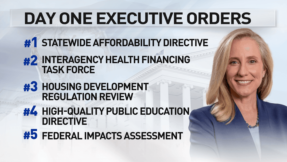 Gov. Spanberger's first executive orders target Virginia affordability in health, housing (7News)