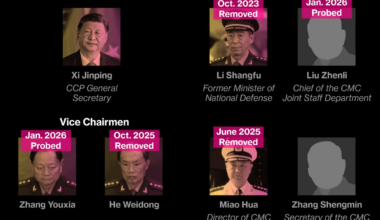 Diplomats Worry Xi’s Purge Will Curb Critical Contact With China