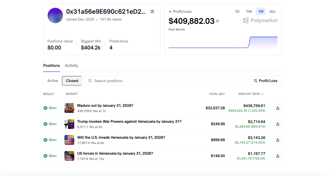 A screenshot of the mysterious Polymarket user's accounts with their recent trades on Maduro's ouster.