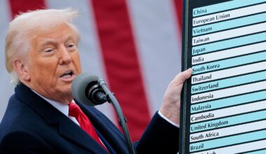 Trump Has This ‘Backup Plan’ If Supreme Court Strikes Down His Tariffs, Adviser Says