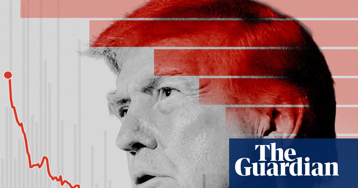 Deportations up, job growth down: Trump’s second term so far – in charts | Donald Trump