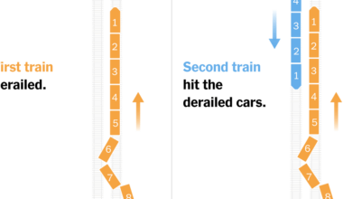 Maps: How the Train Crash in Spain Unfolded