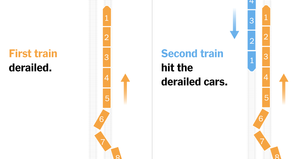 Maps: How the Train Crash in Spain Unfolded
