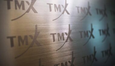 TSX loses over 1,000 points as gold, mining stocks drop; U.S. markets also down